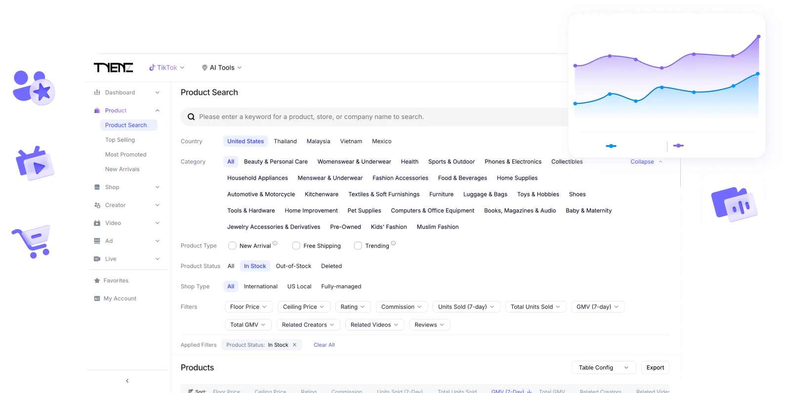 The All-in-One Platform to Build, Track, and Scale Your TikTok Brand
