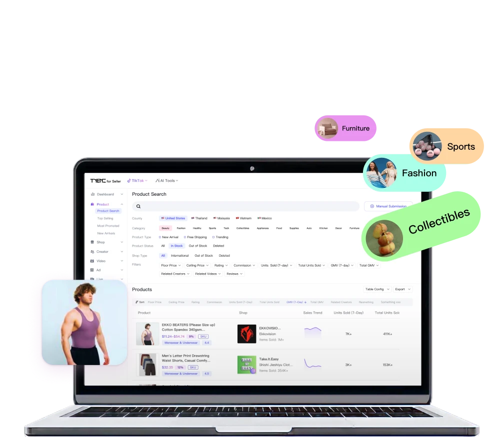 Why Leading Brands Use Trenz.ai